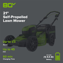 Greenworks LM2138S Cordless Mower Kit 53.3cm 80V 4.0Ah